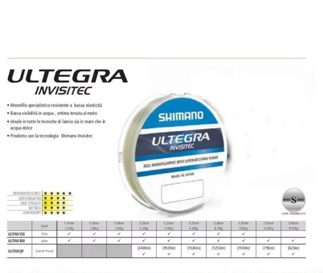 MONOFILO SHIMANO ULTEGRA INVISITEC Nylon RICOPERTO Fluorocarbon 150mt 300mt