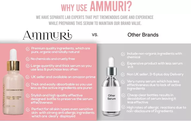 Ammuri Retinol Serum 4% Anti-Aging Faltenreduzierer Hyaluronsäure Lotion 30ml 3