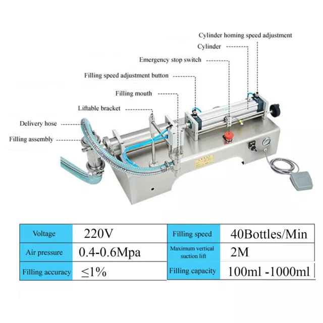 Pneumatische Liquid/Paste Filling Machine Dispensor Füllmaschine Edelstahl GMP