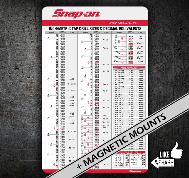 SNAPON TAP CHART 064 card, Drill sizes with Dec Equiv, For tool chest