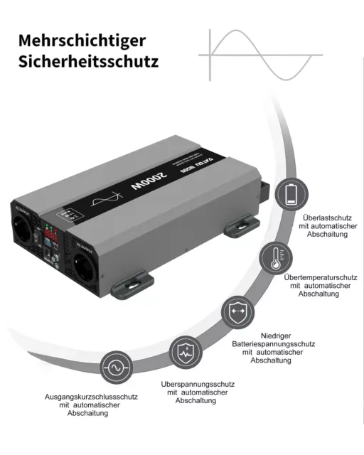 Reiner Sinus Wechselrichter 24V 230V Inverter Spannungwandler 2000W 4000W USB-C 2