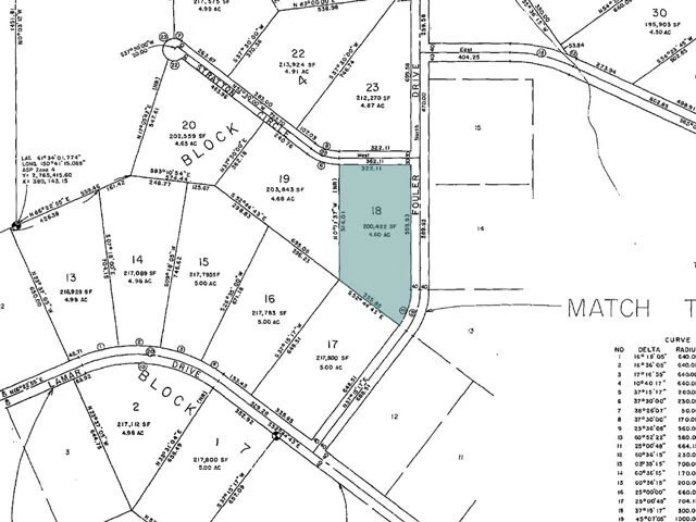 land for sale in alaska, freehold, river access.