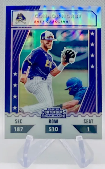 2021 Elite Extra Edition Connor Norby College Tickets Optic Holo Prizm #CTO-CN