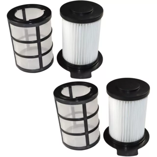 2-Pack HQRP Central HEPA Filter for Vax Essentials, Performance, Power Series