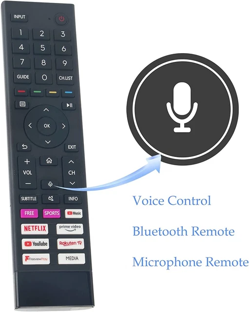ERF3B80H Mando a Distancia de Repuesto para HISENSE 40A4BG 43A6BG 43A7100F 43A7GQ 50A6BG 50A7100F 50A76GQ 50A7GQ 50E76GQ 55A66G 55A76GQ 55A7GQ 55E76GQ 58A6BG 65A76GQ 65A7GQ 65AE7000F 70A7100F 75A76GQ ERF3B80H Mando a Distancia de Repuesto para HISENSE 40A4BG 43A6BG 43A7100F 43A7GQ 50A6BG 50A7100F 50A76GQ 50A7GQ 50E76GQ 55A66G 55A76GQ 55A7GQ 55E76GQ 58A6BG 65A76GQ 65A7GQ 65AE7000F 70A7100F 75A76GQ