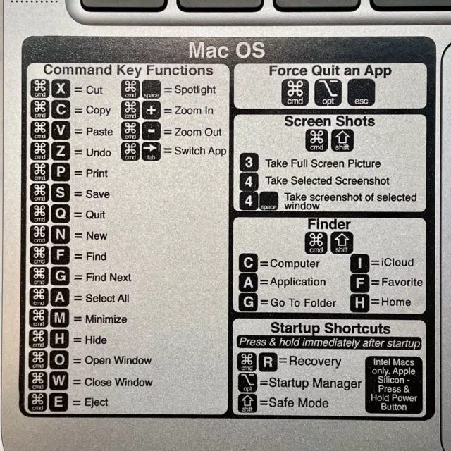 Big Sur Autocollant Raccourci Mac OS – Raccourcis clavier les plus