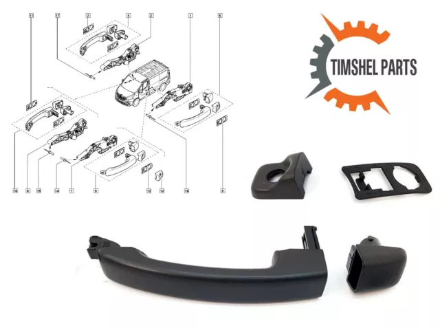 Für Renault Trafic III Opel Vivaro B Fiat Talento Türgriff Griff LINKS = RECHTS