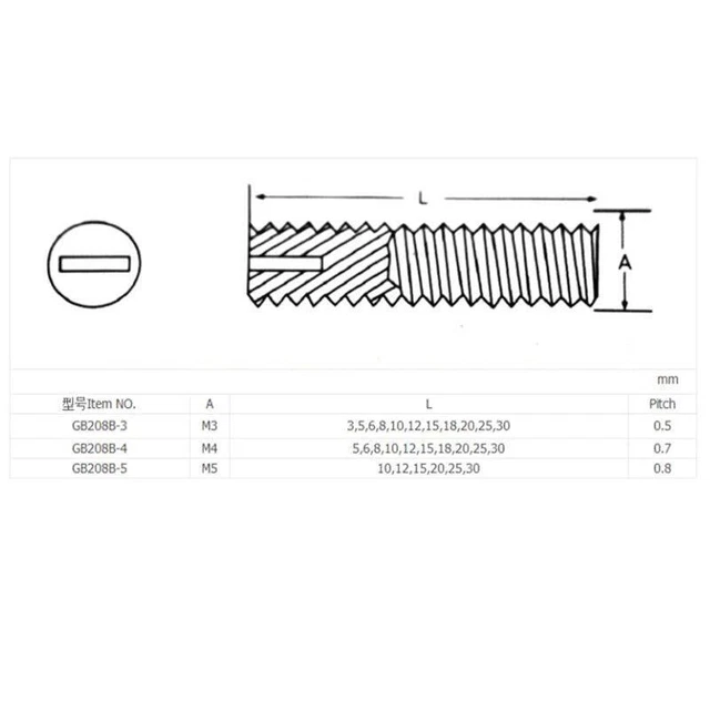 Lotto perni filettati in plastica M5 - lunghezza 6-25 mm - nero/bianco