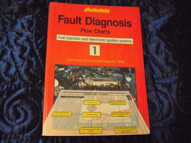 AUTODATA FAULT DIAGNOSIS Flow Charts Technical Book 1 Pre-Owned £0.01 ...