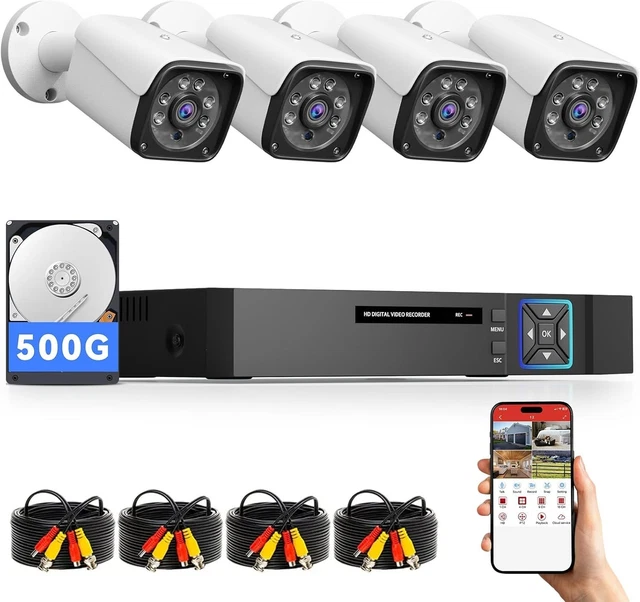 Sistemas CCTV, Vigilancia del hogar, Vigilancia y hogar