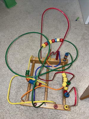 rollercoaster anatex