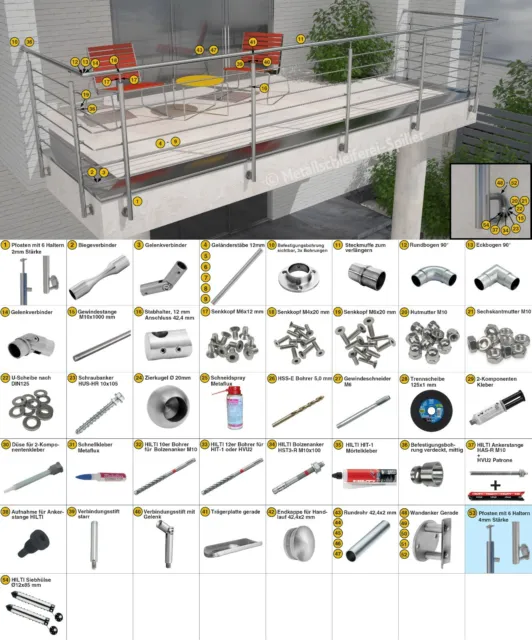 Edelstahl U Stabgeländer vorgesetzt Bausatz Balkon Terasse Geländer Handlauf