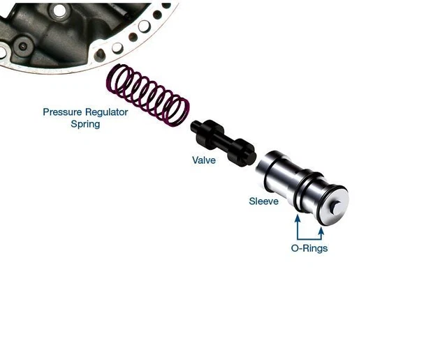 Transgo Oversized Pressure Regulator Valve Kit – 4L60E, 4L65E, 4L70E – 4L60E-PR-OS