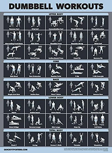 Dumbbell Workout Exercise Poster [Dark]
