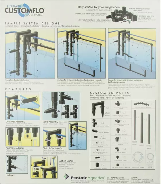 Lifegard Aquatics R440031 Customflo Water System Complete Kit 3