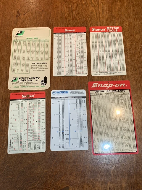 SNAP ON STARRET Precision Conversion Chart Cards Original Tap Drill ...