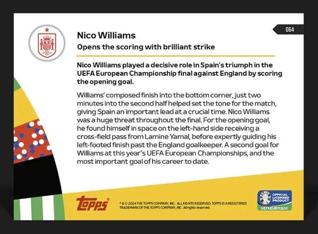 Nico Williams Parallel Topps Mattch Attax Euro 2024