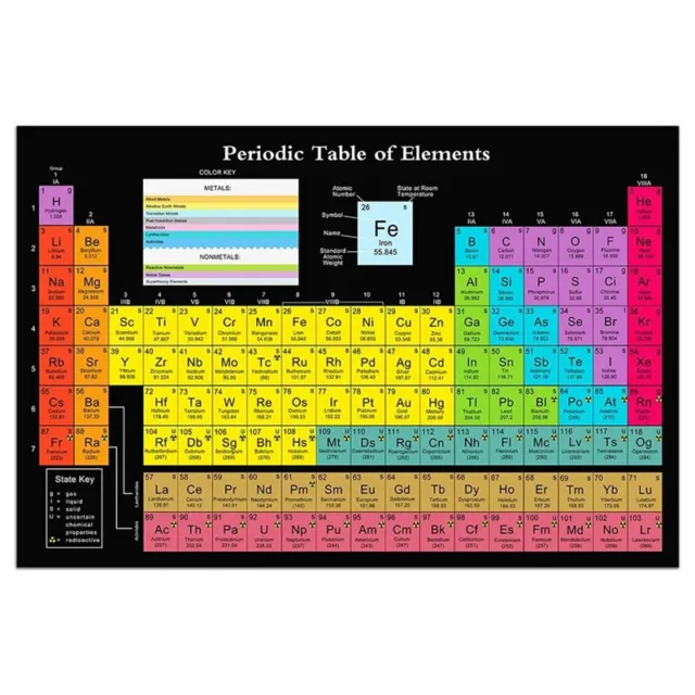 Periodensystem Wissenschaftsplakat mit echten Elementen, schwarz 24 x 16 Zoll chemisch7954