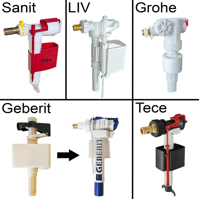 Sanit Universal Füllventil 510 – Ersatzventil Für Spülkästen, Für Auf- & Unterputz