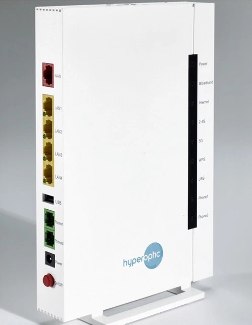 HYPEROPTIC ZTE ZXHN H3600 WI-FI 6 Home Gateway Router Fiberoptic Gigabit