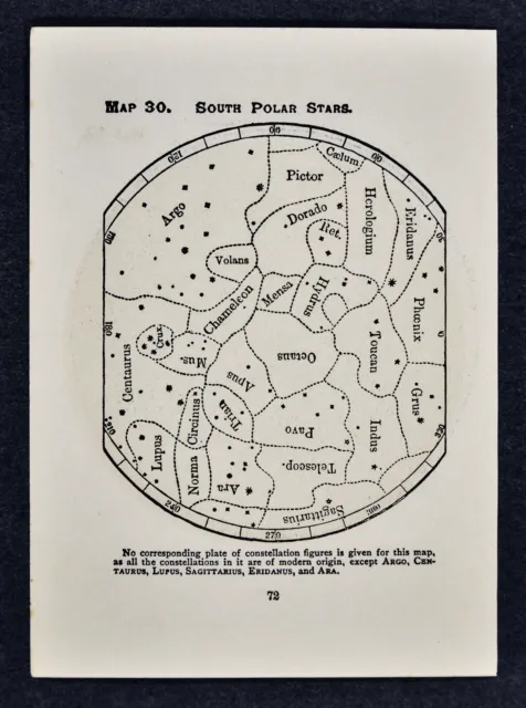 1903 Gall Star Maps x 2 - South Polar Stars Octans Apus Toucan Constellations