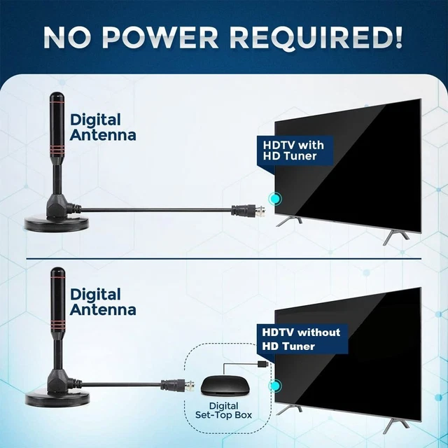 OUTDOOR TELEVISION 4K HD TV Antenna Signal Amplifier HDTV Aerial Set