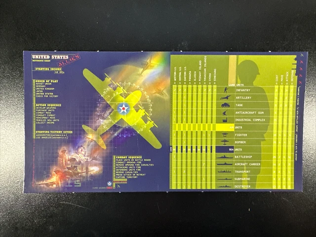 AXIS ALLIES Weapons Development National Production Chart Replacement AXIS ALLIES Weapons Development National Production Chart Replacement
