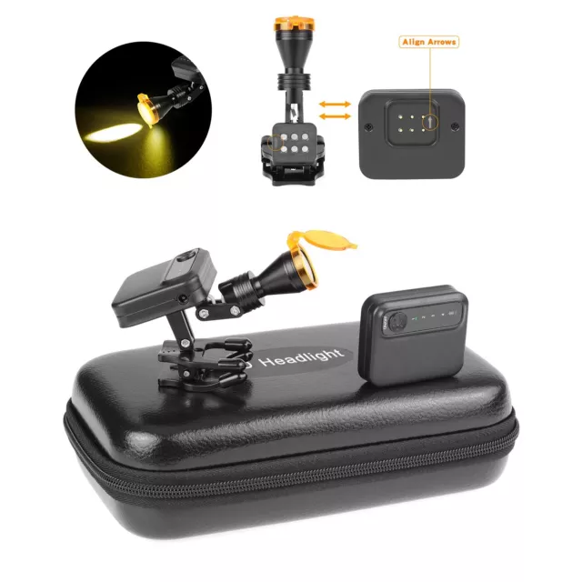 5W LED Wireless Dental Medical Clip-on Head Light with Filter and 2 Batteries