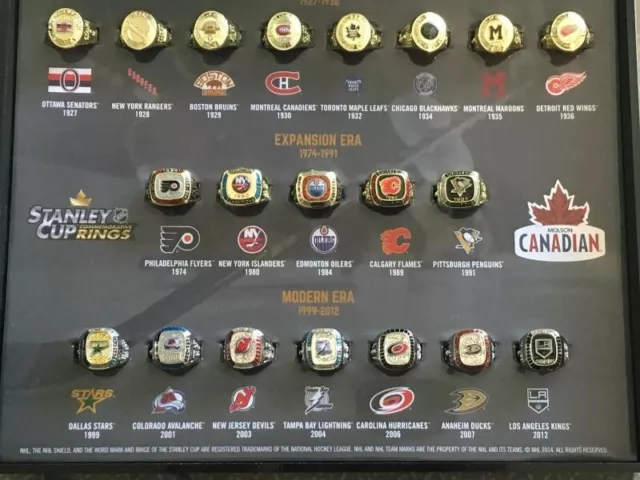 2001 Colorado Avalanche - Molson Canadian Stanley Cup Commemorative Rings 2