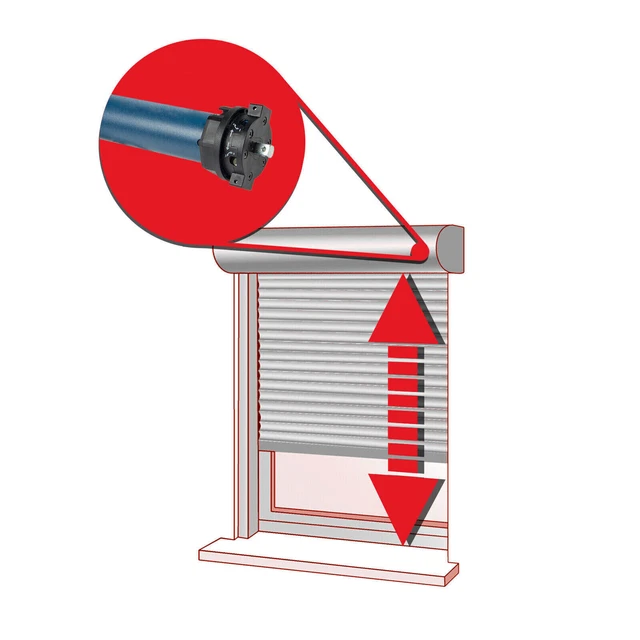 ROLLADENANTRIEB MOTORLIFT / Kraft 80 kg 60 mm CHAMBERLAIN EUR 39,99