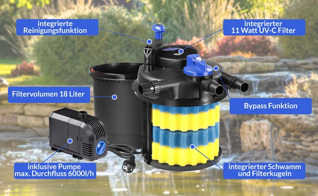 BWARE TEICHDRUCKFILTER KLEIN Teich Filter EUR 1,00 PicClick DE