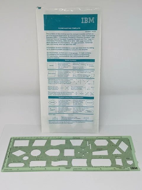 IBM FLOWCHARTING TEMPLATE Vintage Form GX20-8020-1 U/M 010 Original ...