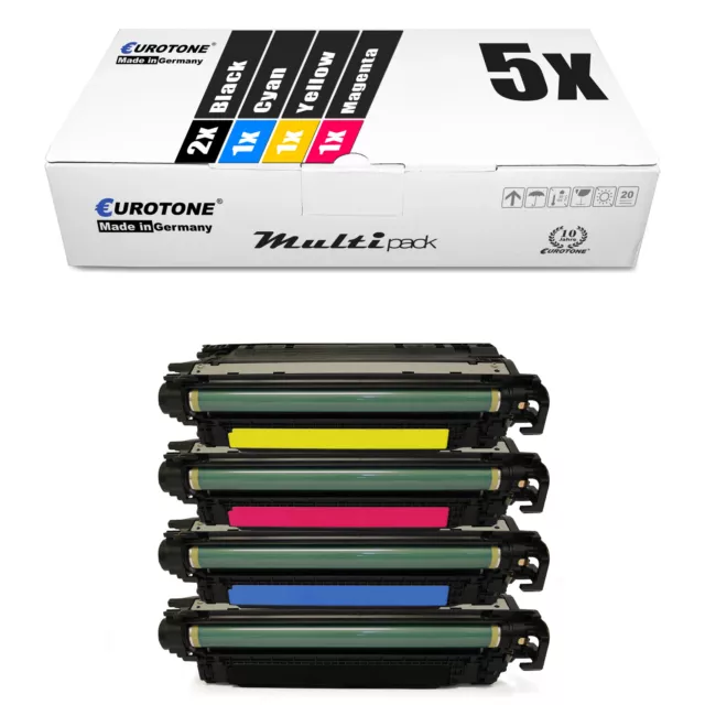 5x ECO Eurotone Patrone für HP Color MFP M681 f mit je ca. 23.000/28.000 Seiten
