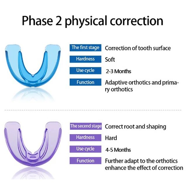 2Pcs×Dental Orthodontic Appliance Tooth Retainer Teeth Corrector Trainer Bra-UE