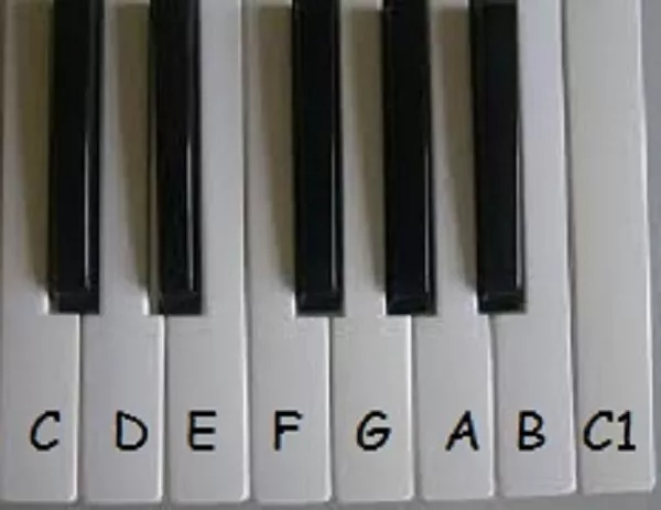Yamaha discount clavinova gh3