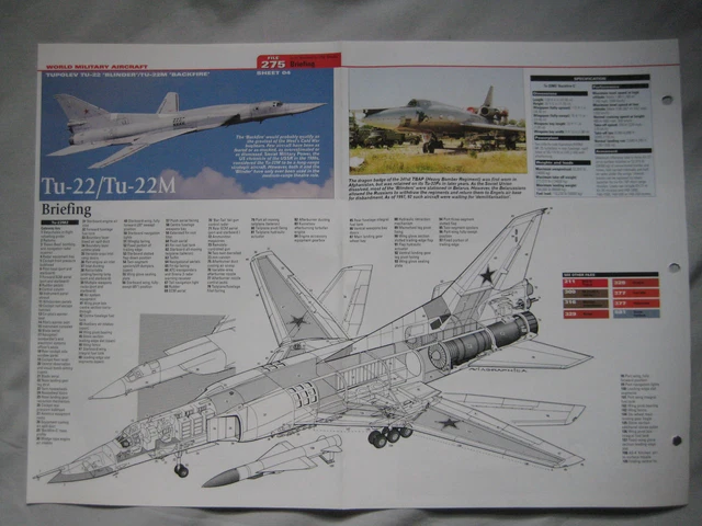 CUTAWAY KEY DRAWING of the Tupolev Tu-22M EUR 5,75 - PicClick FR