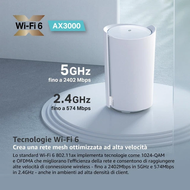 TP LINK DECO X3000-5G Router con Sim 5G Mesh WiFi 6 AX3000Mbps Dual ...