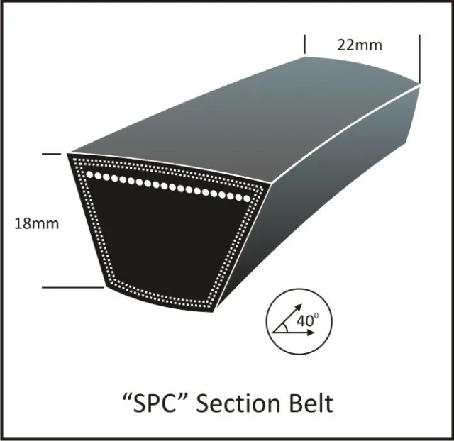 Keilriemen SPC 6300 Lw