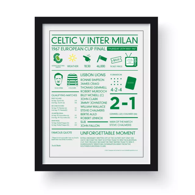 Celtic v Inter Milan European Cup Final.May1967 .Limited Edition Framed Poster.