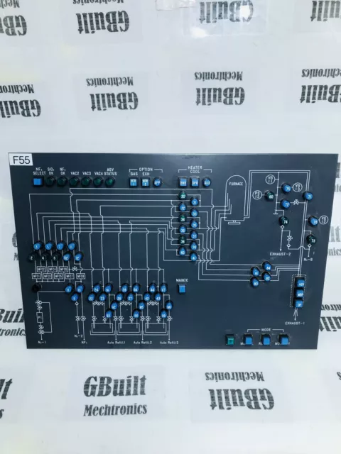Industrial Automatic Indicator Control System Panel Furnace/Boiler Processing