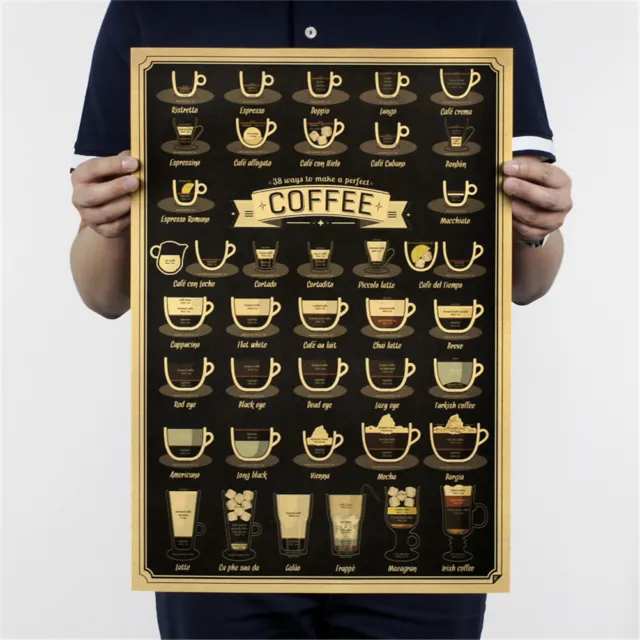 Kaffeetasse Bars Küche Zeichnung Poster Vintage Poster retro WandaufklebeO;c;