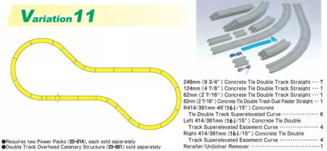 Kato 20-870-1 N Unitrack V11 Double Track Set