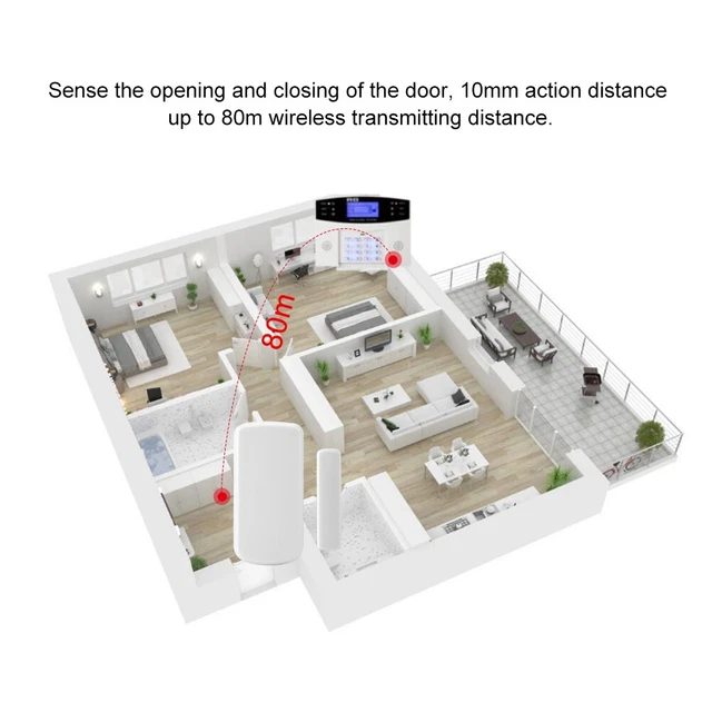 Allarme di sicurezza wireless 433 MHz sensore finestra porta wireless contatto magnetico BGS