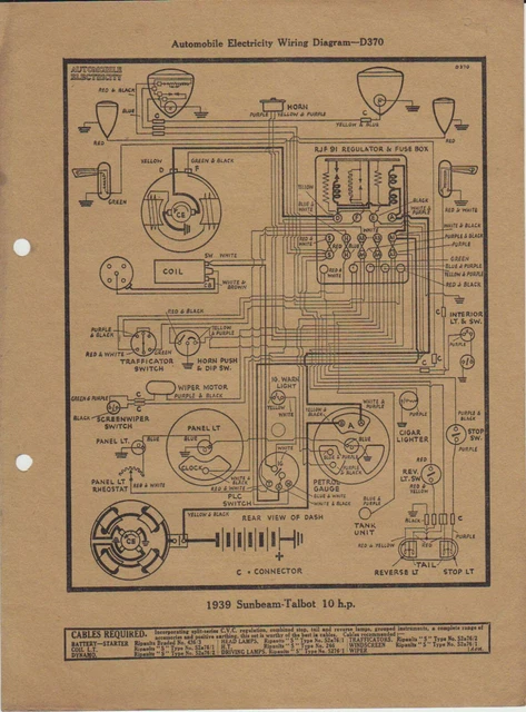 Automobile Electricity Wiring Diagram for the 1939 Sunbeam Talbot 10 HP Automobile Electricity Wiring Diagram for the 1939 Sunbeam Talbot 10 HP