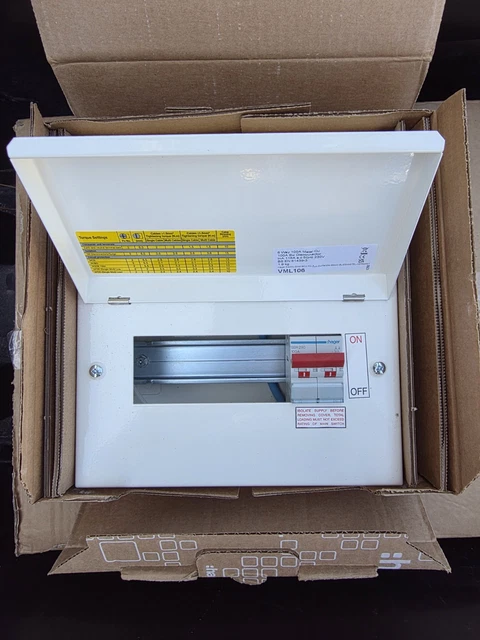 MGA on “Harmony” Long Sleeve Polo Dress Electrical Panel & Distribution Boards, Electrical Boxes
