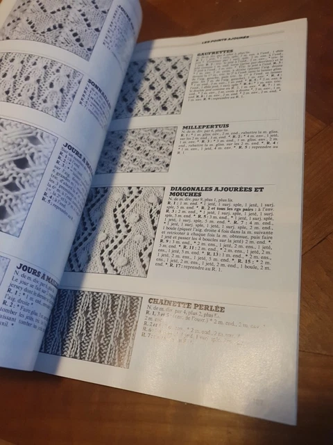 Tricot sélection 1150 points. de Collectif | Achat livres
