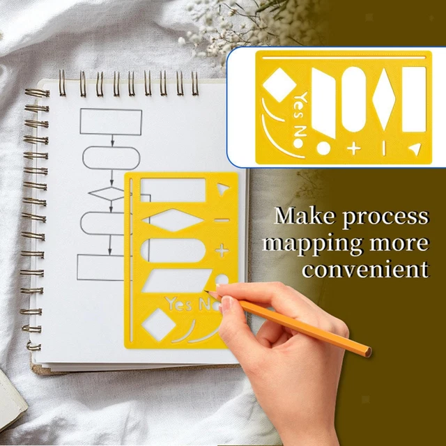 FLOWCHART TEMPLATE GEOMETRIC Drawing Ruler Flow Chart Symbol Drafting ...