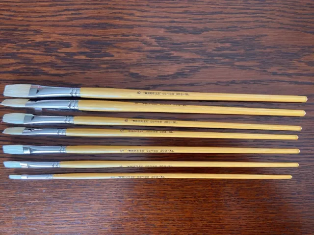 Custom Shop Starter Pinstripe Brush Kit (Sword #00, Scroll #1