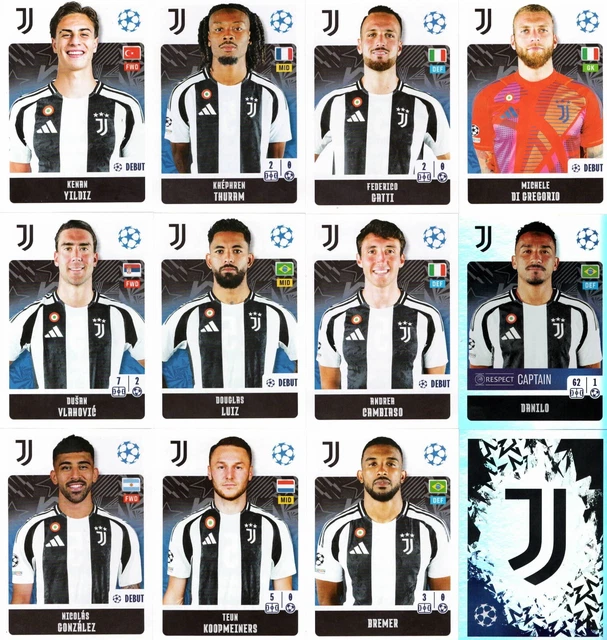 Carte Auto Fabio Cannavaro RED Refractor /5 - Topps Finest UEFA 2024-25 - Juventus