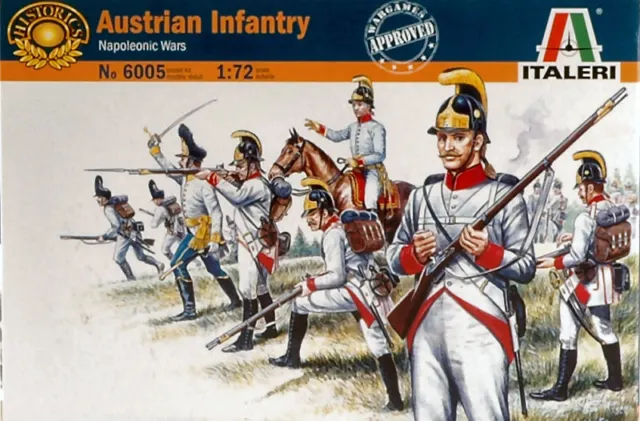 Modellino soldati soldatini  Italeri WATERLOO NAPOLEONE BRITISH & PRUSSIAN 1:72